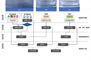 新利18体育竞彩截图3